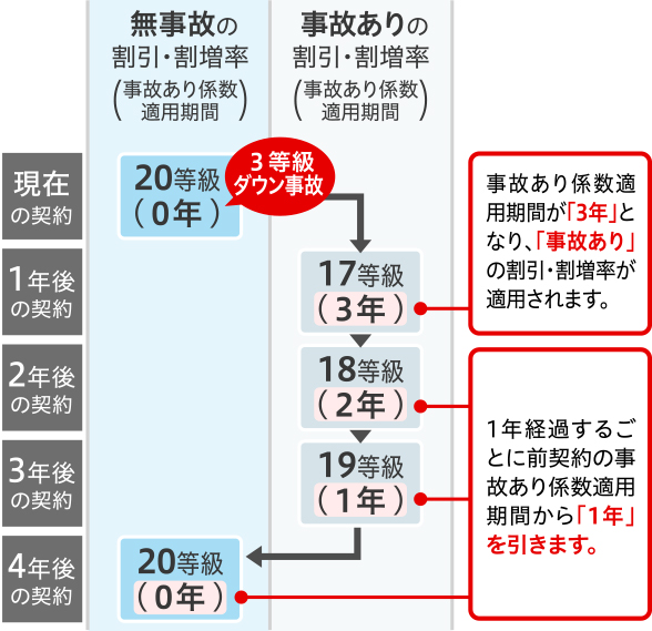 ̂̊E葝 ̂̊E葝